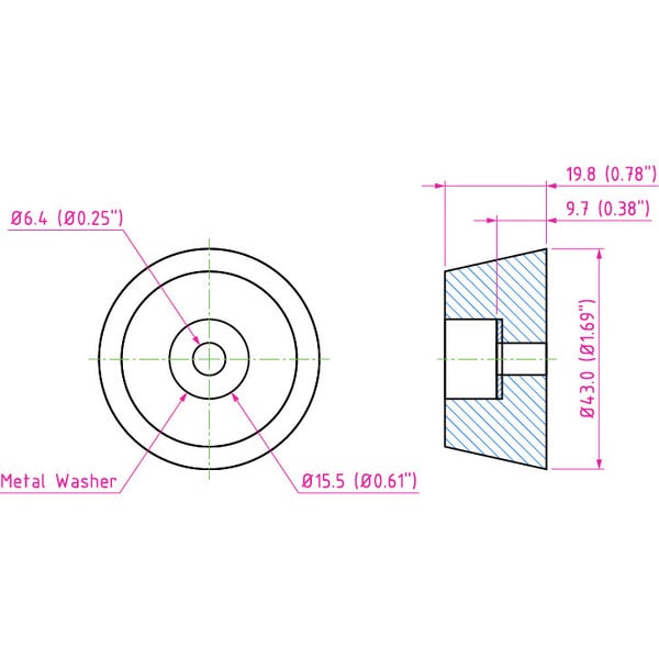 Main product image for 4-Pack Rubber Cabinet Feet 1.7" Dia. x 0.75" H 260-7510